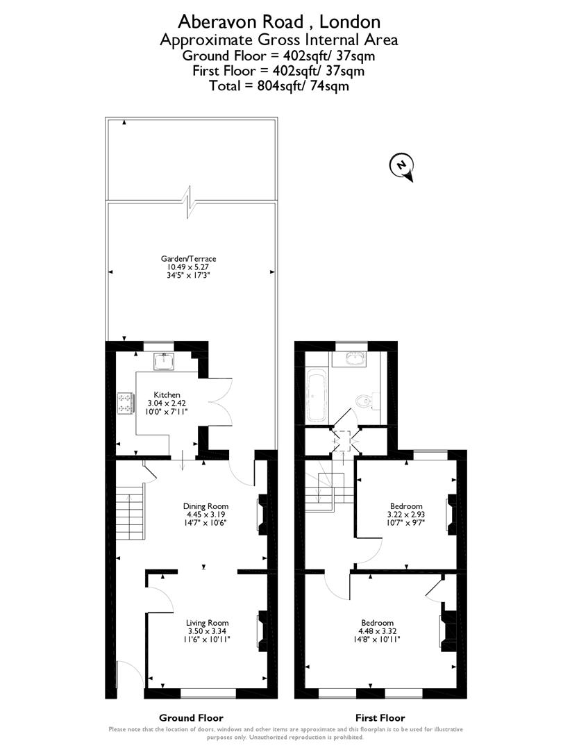 floor